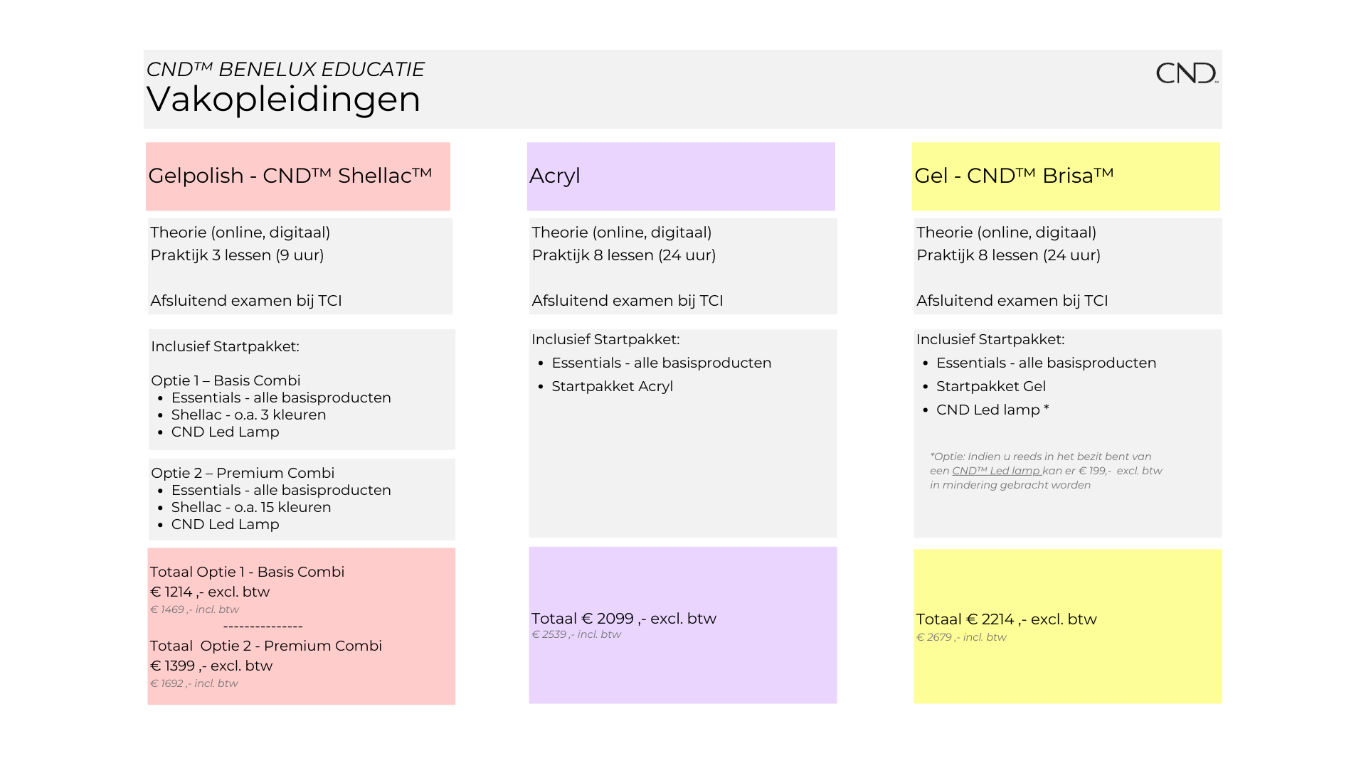 VAKOPLEIDING PRIJZEN - 2026 - 1